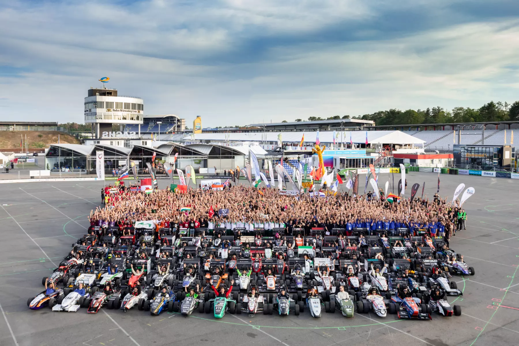 FSG Teams